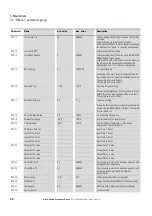 Preview for 33 page of Eaton PowerXL DB1 Parameter Manual