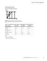 Preview for 35 page of Eaton PowerXL DG1-32011FB-C21C Installation Manual