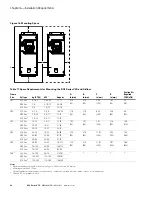 Preview for 38 page of Eaton PowerXL DG1-32011FB-C21C Installation Manual