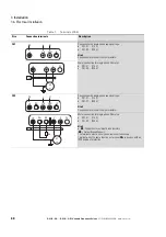 Preview for 72 page of Eaton PowerXL Installation And Parameter Manual