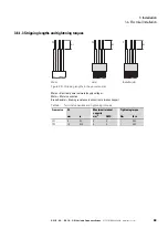 Preview for 73 page of Eaton PowerXL Installation And Parameter Manual