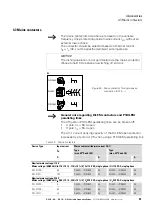 Preview for 95 page of Eaton PowerXL Installation And Parameter Manual