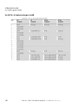 Preview for 138 page of Eaton PowerXL Installation And Parameter Manual