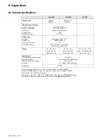 Preview for 31 page of Eaton Pulsar Series Installation And User Manual