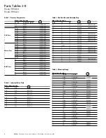 Preview for 6 page of Eaton PVM018 Service Manual