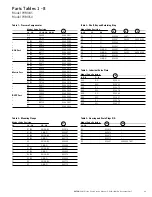 Preview for 11 page of Eaton PVM018 Service Manual