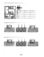 Preview for 2 page of Eaton PXLED Operating Instructions Manual