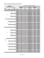 Preview for 17 page of Eaton Single EBC Installation And Operation Manual