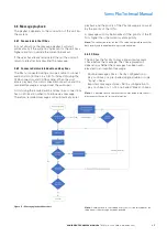 Preview for 17 page of Eaton SONIX Pbx Manual