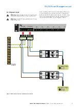 Preview for 7 page of Eaton SONiX Pm10 Technical Manual