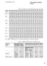 Preview for 39 page of Eaton SWIRE-GW-MB Manual