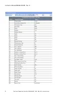 Preview for 56 page of Eaton TC-50 Modbus Instruction Manual