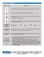 Preview for 25 page of Eaton TD3100 Installation & Configuration Manual