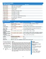 Preview for 36 page of Eaton TD3100 Installation & Configuration Manual