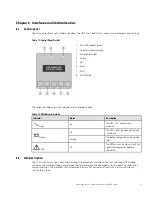 Preview for 21 page of Eaton Tripp Lite Series SmartPro Series Advanced User'S Manual