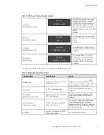 Preview for 23 page of Eaton Tripp Lite Series SmartPro Series Advanced User'S Manual