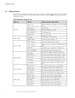 Preview for 24 page of Eaton Tripp Lite Series SmartPro Series Advanced User'S Manual