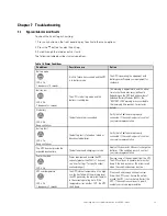 Preview for 35 page of Eaton Tripp Lite Series SmartPro Series Advanced User'S Manual