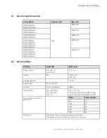 Preview for 41 page of Eaton Tripp Lite Series SmartPro Series Advanced User'S Manual