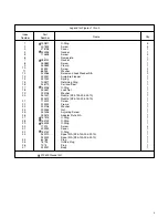 Preview for 4 page of Eaton Vickers SF4-100-30-002-10 Overhaul Manual