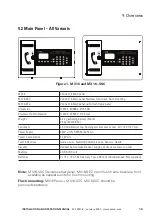 Preview for 13 page of Eaton VoCALL 16 Installation And Operation Manual