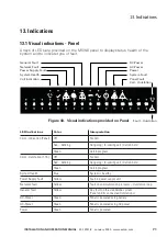 Preview for 71 page of Eaton VoCALL 16 Installation And Operation Manual