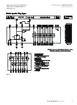 Preview for 7 page of Eaton W-SLC-7.2 Instructions For The Installation, Operation And Maintenance