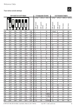 Preview for 18 page of Eaton X10 Installation Manual