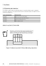 Preview for 28 page of Eaton xDetect Large Panel Installation And Operation Manual