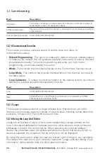 Preview for 74 page of Eaton xDetect Large Panel Installation And Operation Manual