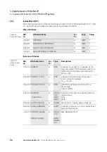 Preview for 56 page of Eaton XN-GWBR Series User Manual