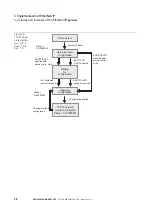 Preview for 72 page of Eaton XN-GWBR Series User Manual