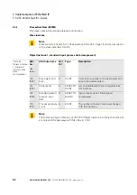 Preview for 82 page of Eaton XN-GWBR Series User Manual