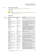 Preview for 87 page of Eaton XN-GWBR Series User Manual