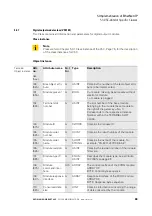 Preview for 89 page of Eaton XN-GWBR Series User Manual