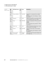 Preview for 90 page of Eaton XN-GWBR Series User Manual