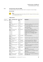 Preview for 91 page of Eaton XN-GWBR Series User Manual