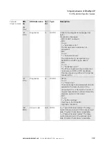 Preview for 117 page of Eaton XN-GWBR Series User Manual