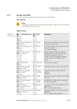 Preview for 127 page of Eaton XN-GWBR Series User Manual