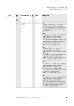 Preview for 129 page of Eaton XN-GWBR Series User Manual