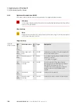 Preview for 136 page of Eaton XN-GWBR Series User Manual