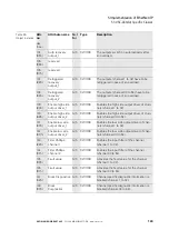 Preview for 139 page of Eaton XN-GWBR Series User Manual