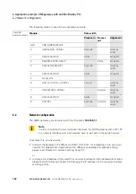 Preview for 152 page of Eaton XN-GWBR Series User Manual