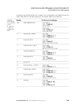 Preview for 169 page of Eaton XN-GWBR Series User Manual