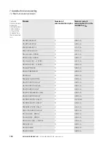 Preview for 176 page of Eaton XN-GWBR Series User Manual