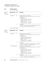 Preview for 96 page of Eaton XNE-GWBR-2ETH-MB User Manual