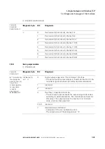 Preview for 101 page of Eaton XNE-GWBR-2ETH-MB User Manual