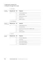 Preview for 104 page of Eaton XNE-GWBR-2ETH-MB User Manual