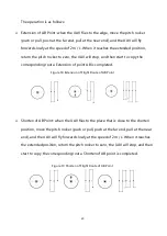 Preview for 31 page of EAVISION EA-20XE User Manual