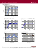 Preview for 3 page of EAW JF60z Specification Sheet